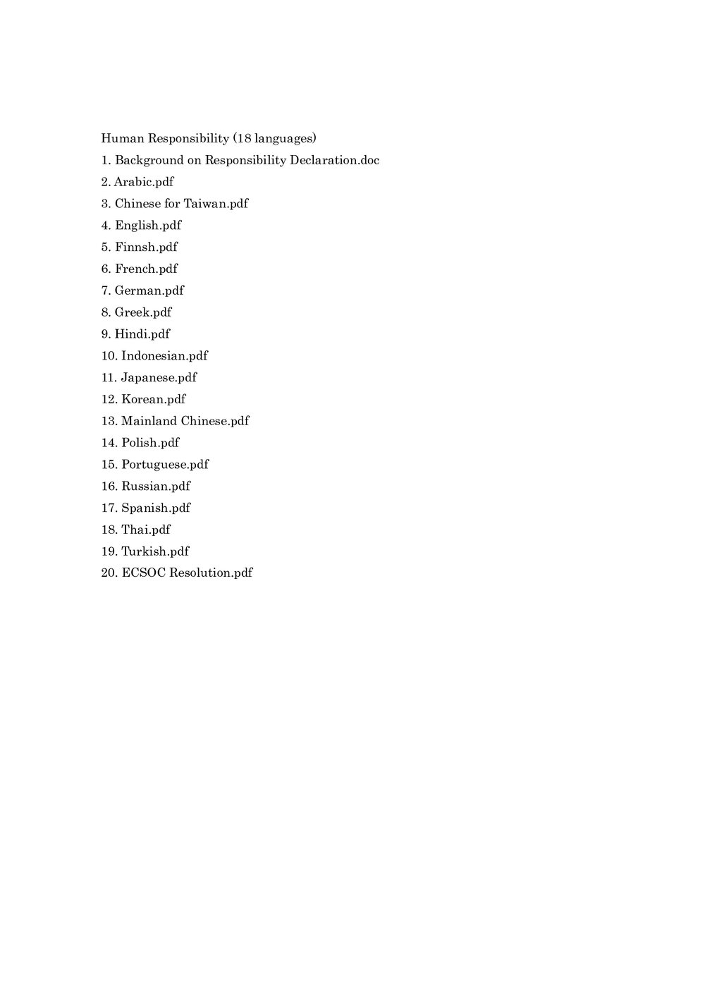 Human Responsibility (18 languages) [index]