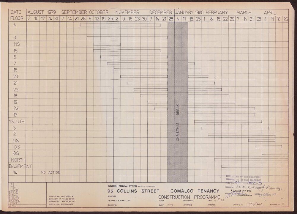'95 Collins Street, Comalco Tenancy, Construction programme
