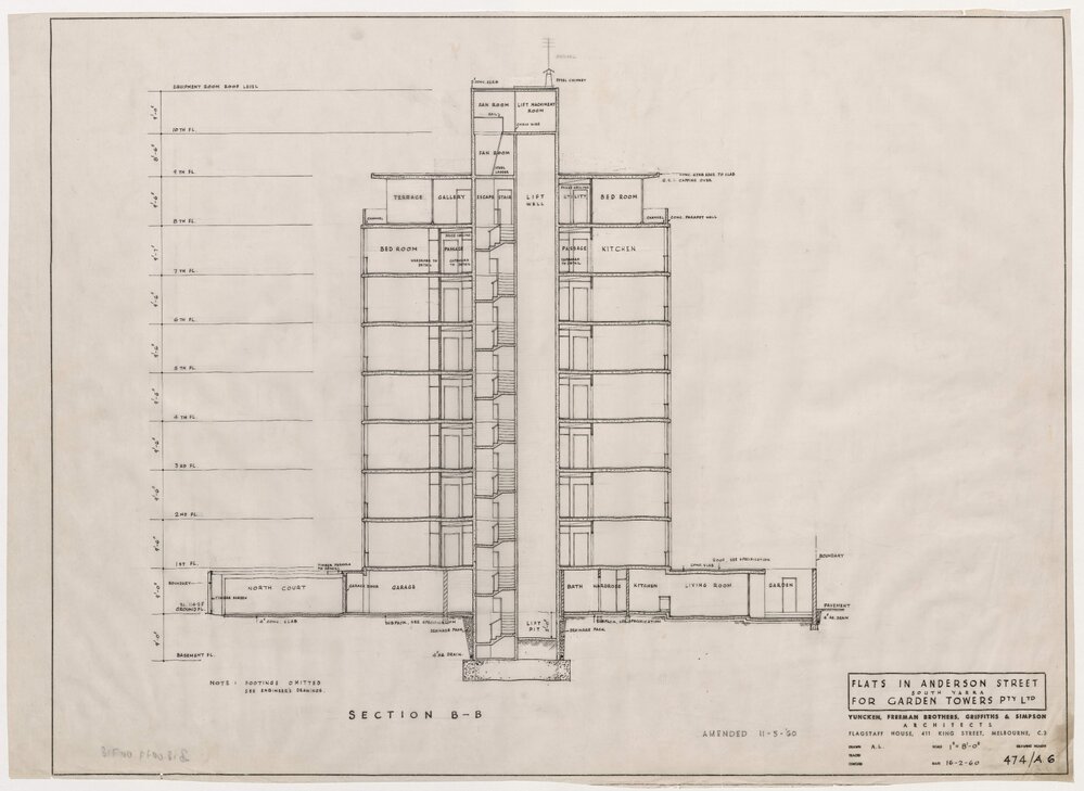 Flats in Anderson Street, South Yarra for Garden Towers Pty Ltd. Section B-B
