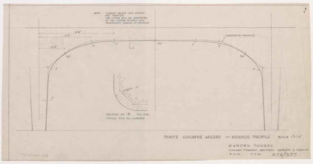 Flats in Anderson Street, South Yarra for Garden Towers Pty Ltd. Porte Cochere Arches - Render Profile