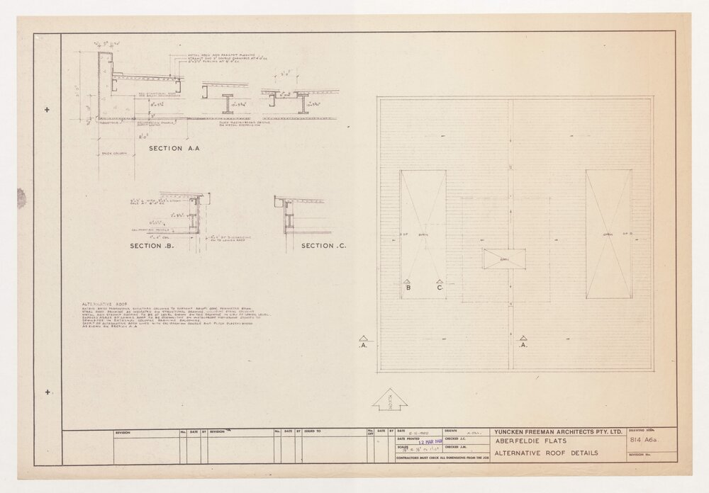 Aberfeldie Flats, Alternative Roof Details