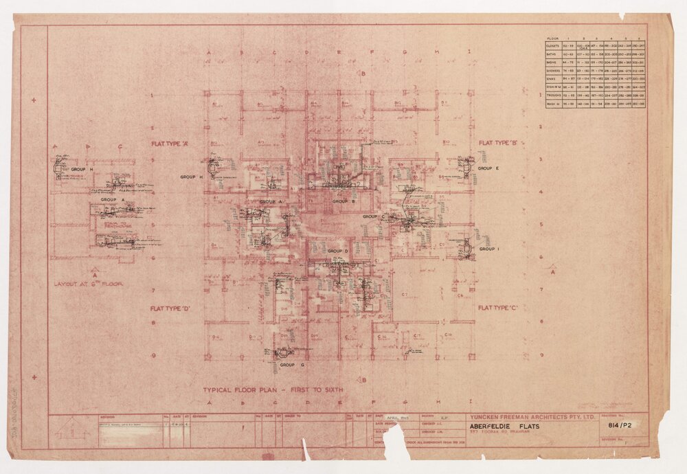 Aberfeldie Flats, typical Floor plan - first to sixth