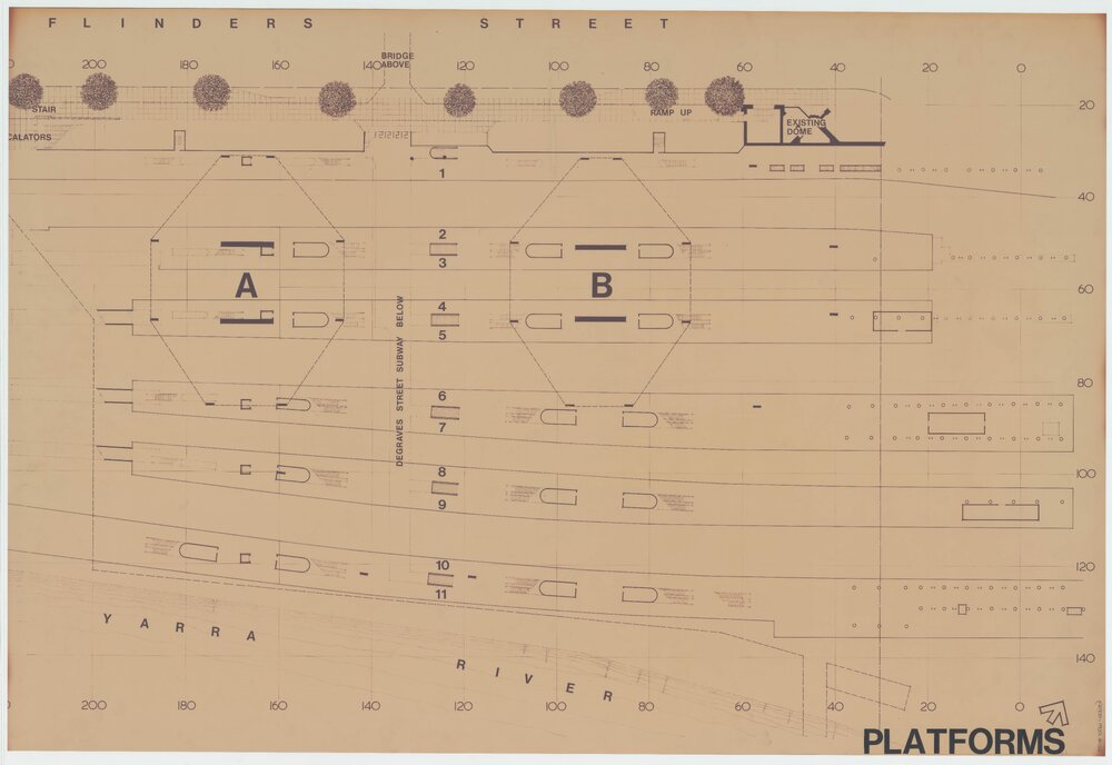 Flinders Gate Project Platforms