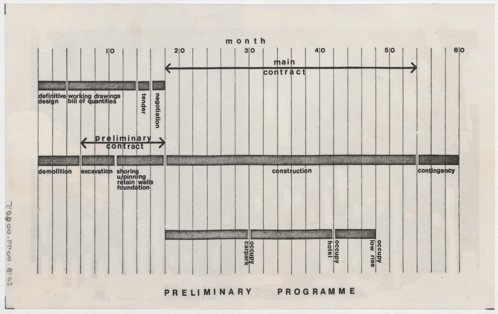 [Civic Square TC10] Preliminary programme