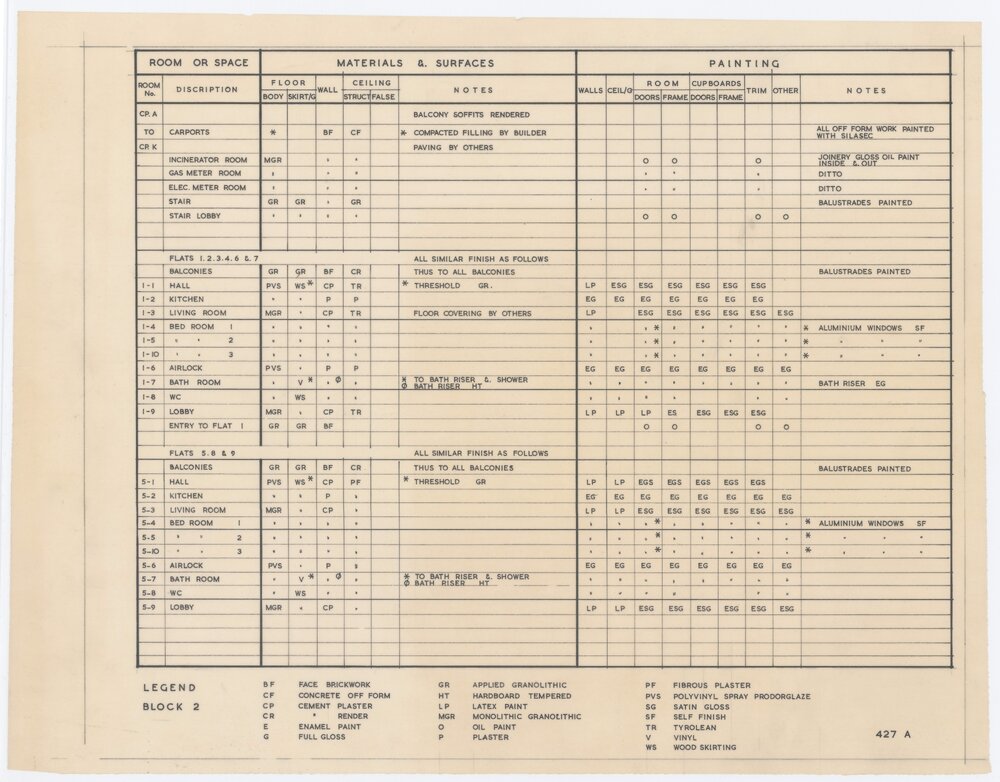 Architectural drawing, Hotham Gardens Project