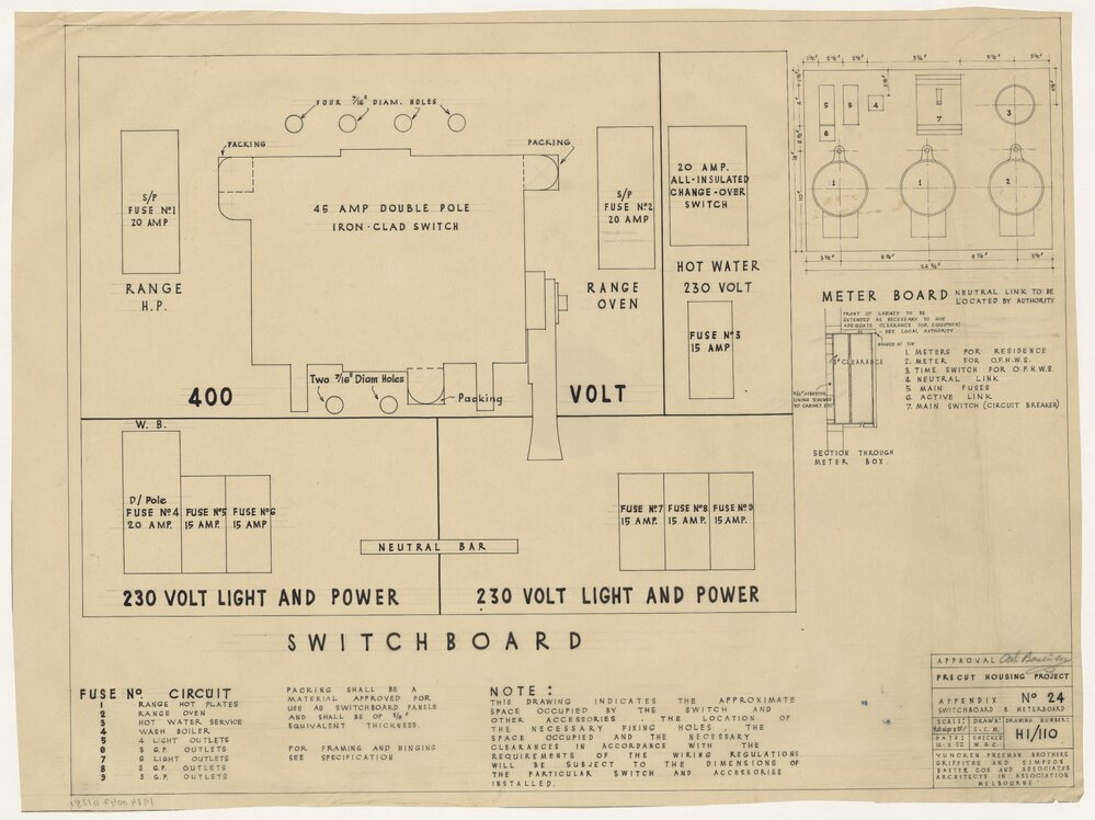 [Victorian Pre-cut Housing] Appendix No. 24. Switchboard and Meterboard