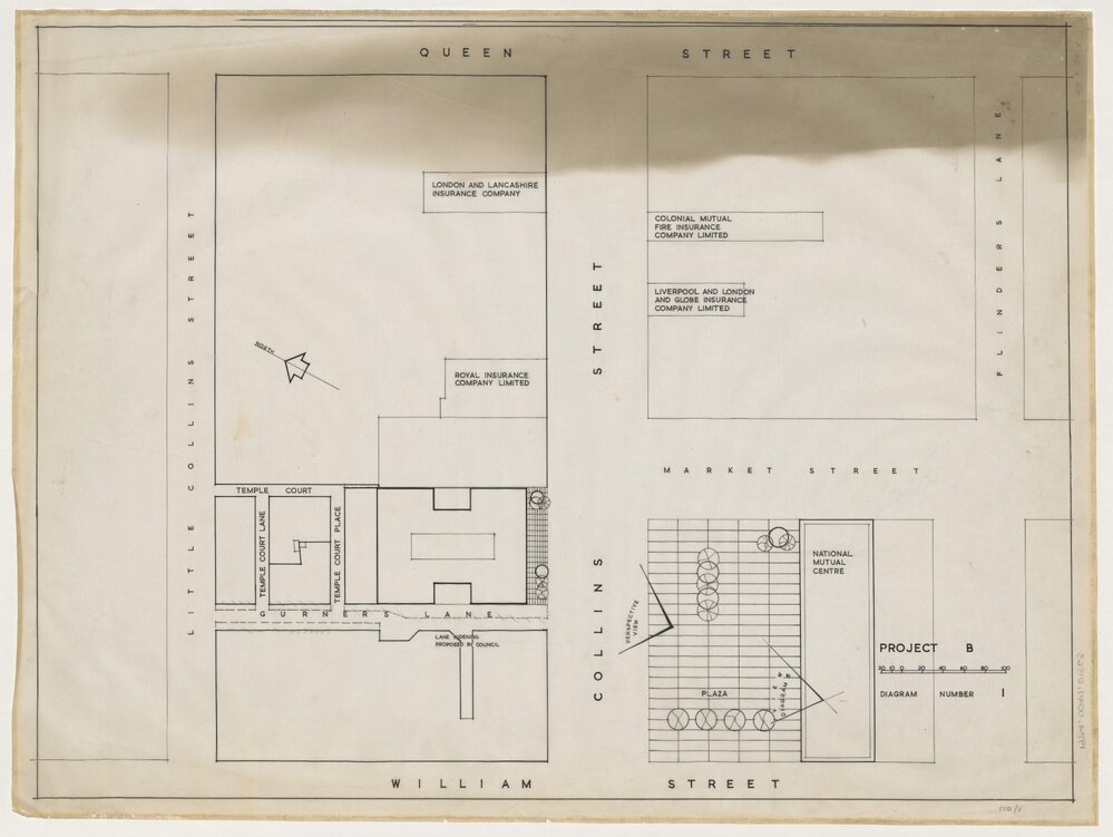 [Royal Insurance Company] Project B, Diagram 1