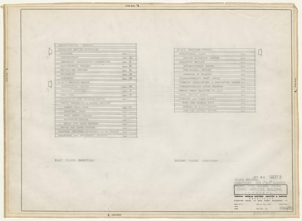 [National Capital Development Commission]. Directory for 1st and 2nd Floor, National Capital Development Commission, Civic Offices Building, Canberra