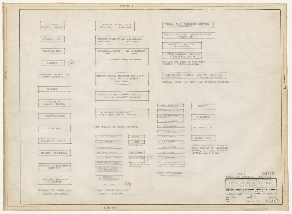 [National Capital Development Commission]. Detail of Sundry Notices, National Capital Development Commission, Civic Offices Building, Canberra