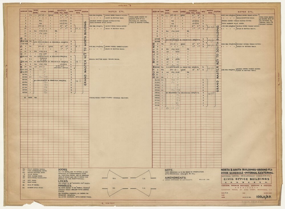 [National Capital Development Commission]. North and South Buildings, Ground Floor's Door Schedule, Internal and External