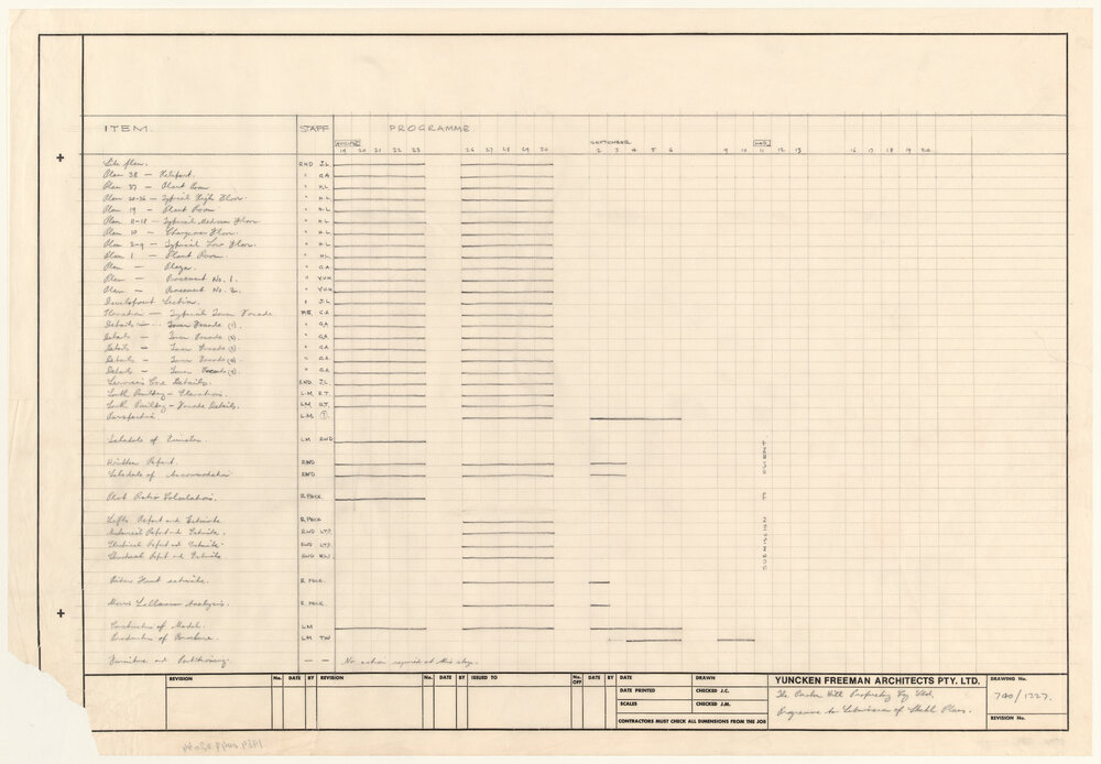 The Broken Hill Proprietary Coy Ltd Programme for Submission of Sketch Plans  [BHP House]