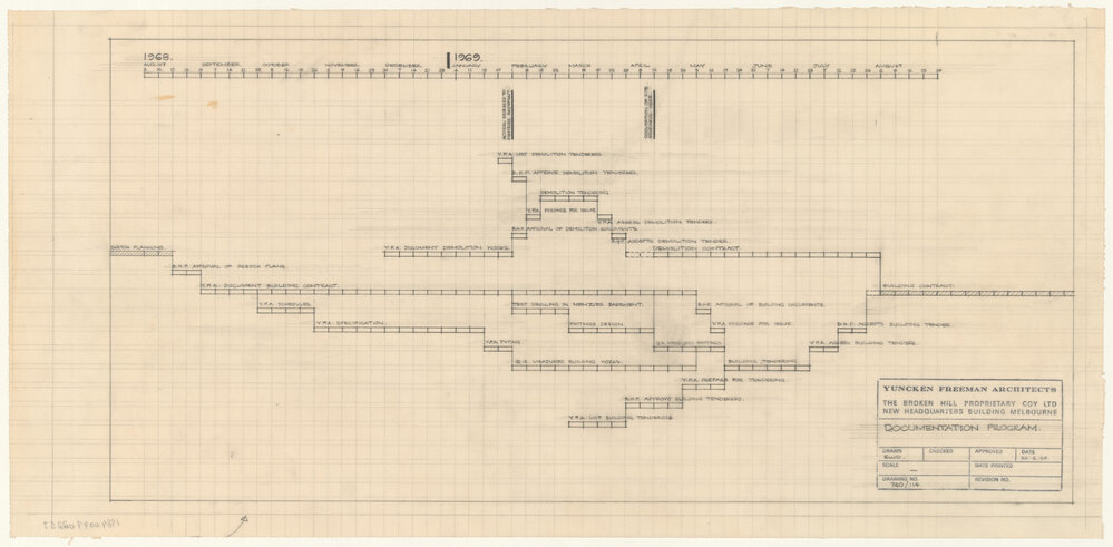 DOCUMENTATION PROGRAM [BHP House]
