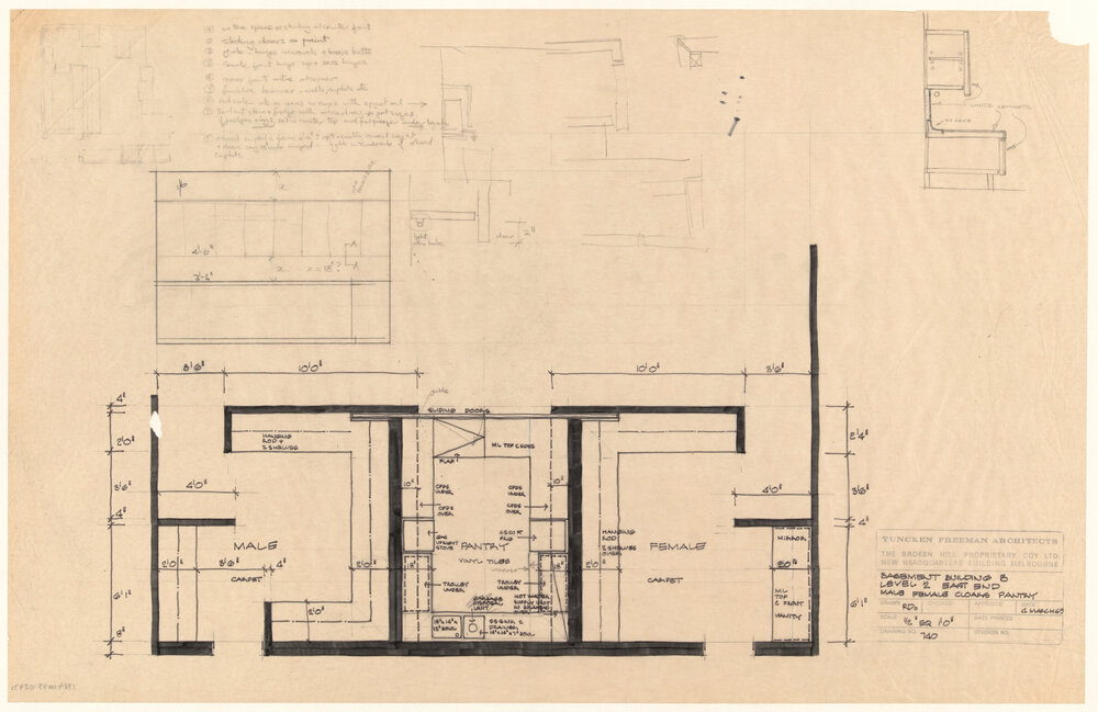 BASEMENT BUILDING B LEVEL 2 EAST END MALE FEMALE CLOAKS PANTRY [BHP House]