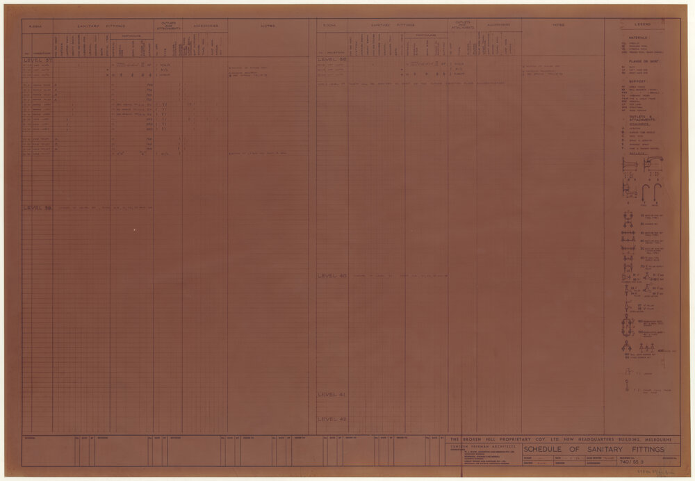 SCHEDULE OF SANITARY FITTINGS [BHP House]