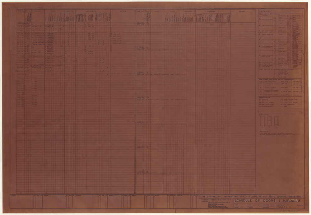 SCHEDULE OF DOORS &amp; HARDWARE [BHP House]