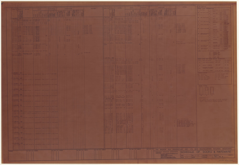 SCHEDULE OF DOORS &amp; HARDWARE [BHP House]