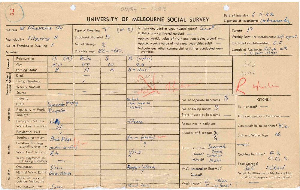 Prest survey- Fitzroy