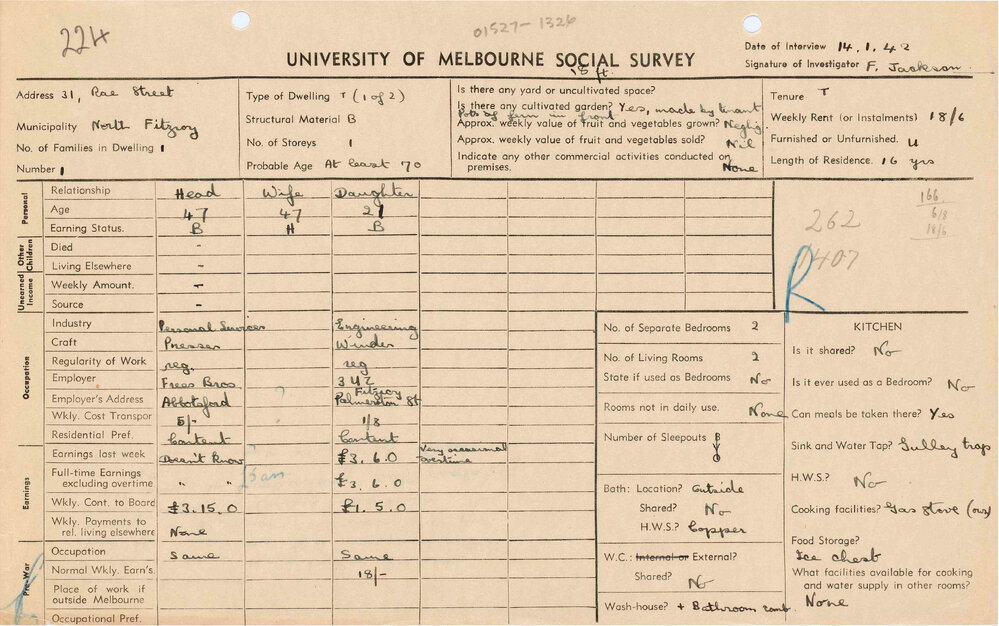 Prest survey- North Fitzroy
