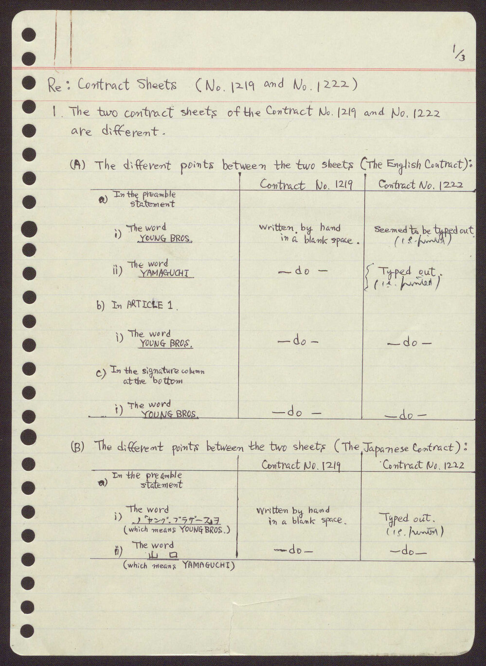 Labour agreements, Japanese sugar workers, Queensland