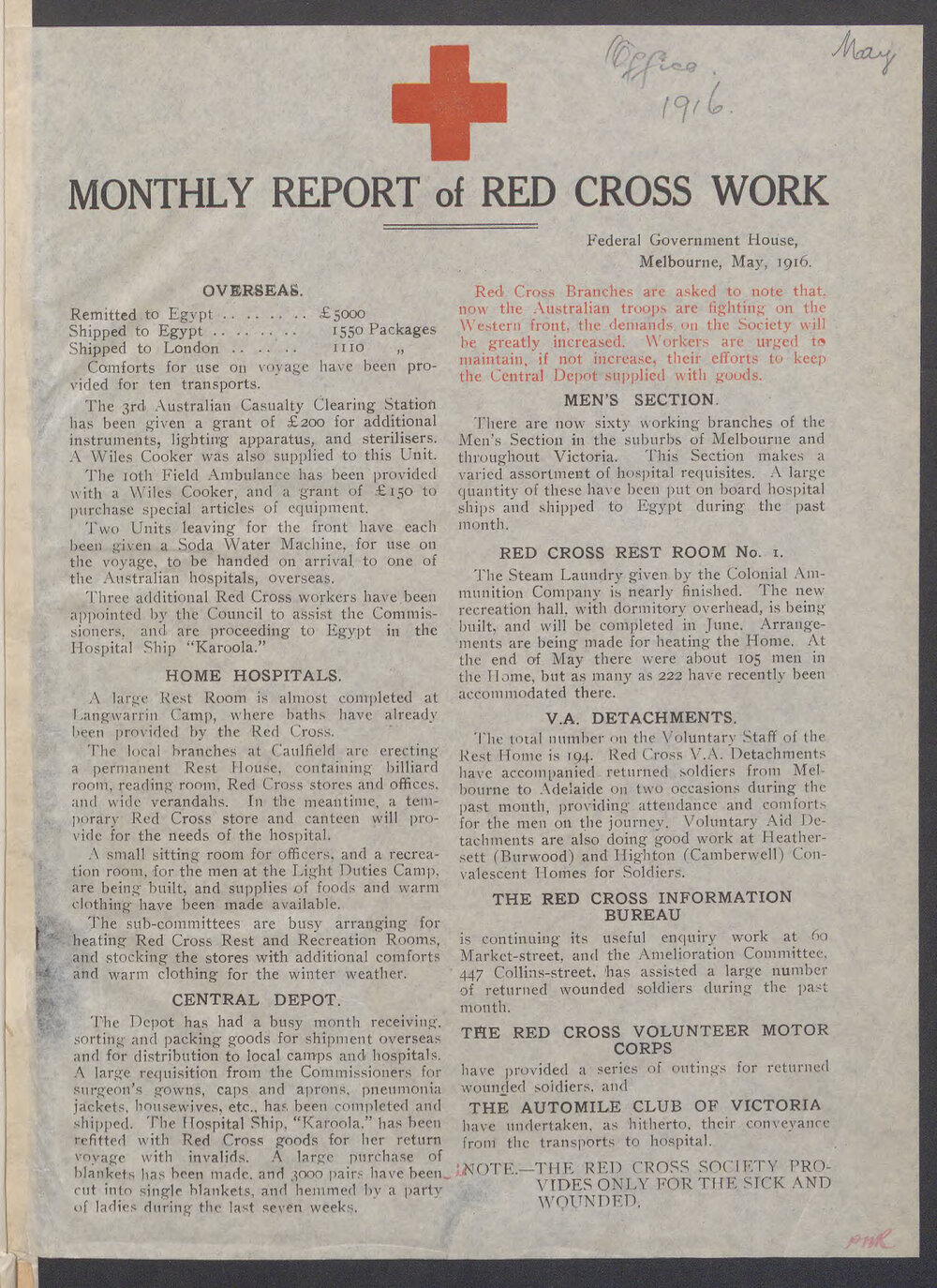 Australian Red Cross Society Monthly Leaflet