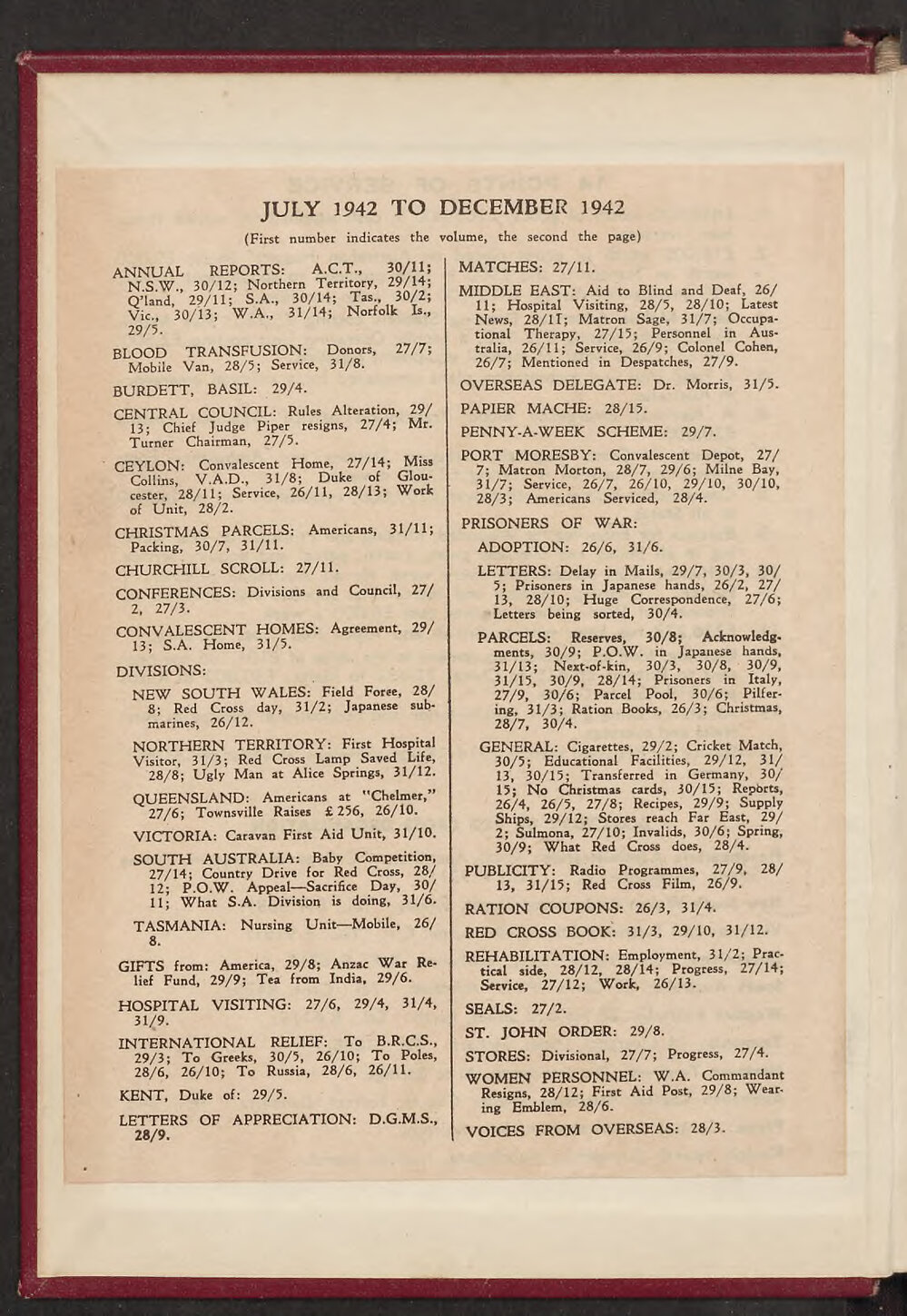 Notes on Activities Index