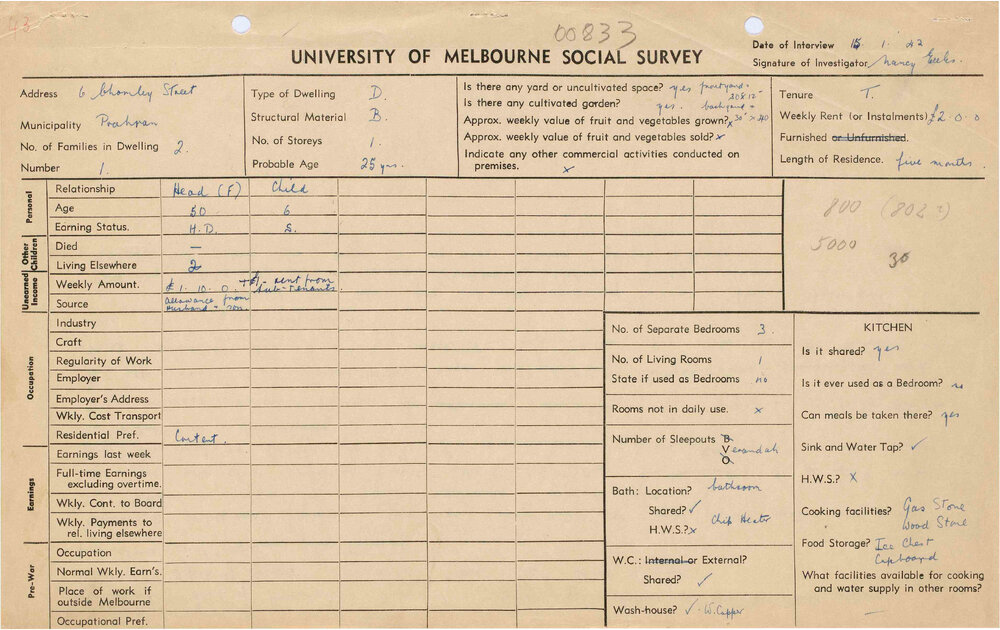 Refusals Footscray and Williamstown