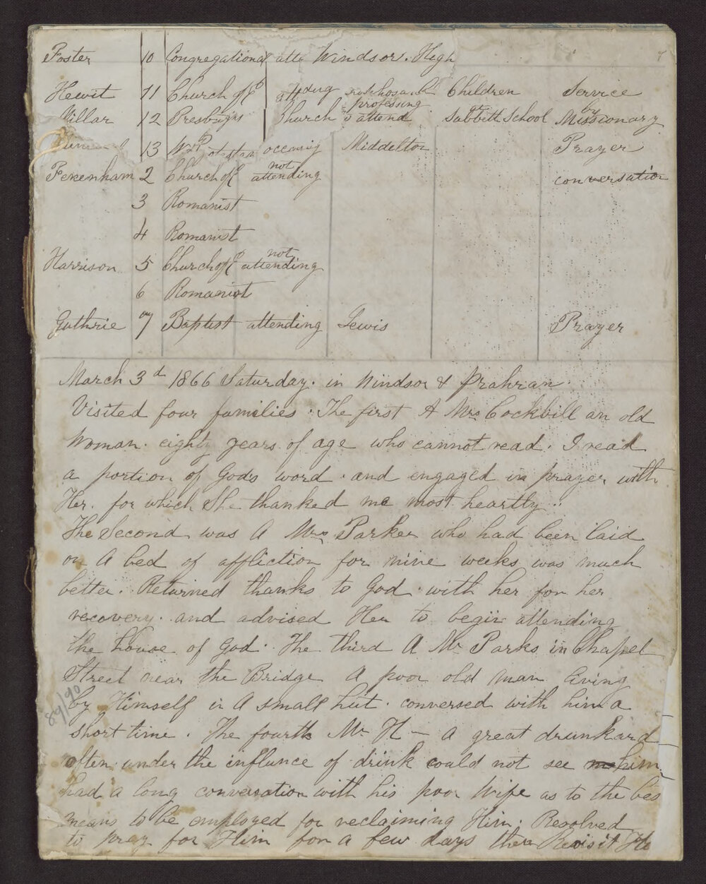 Missionaries Diary Journal: Andrew Mason