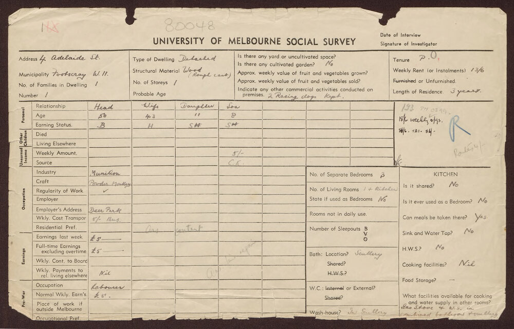 Rise in income- Footscray