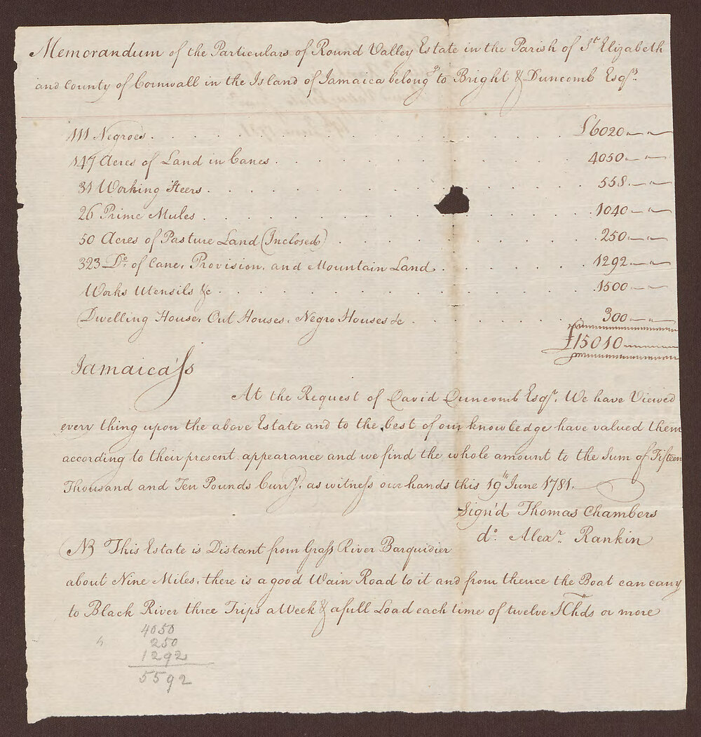 Valuation of Round Valley estate, Parish of St. Elizabeth, County of Cornwall, Jamaica