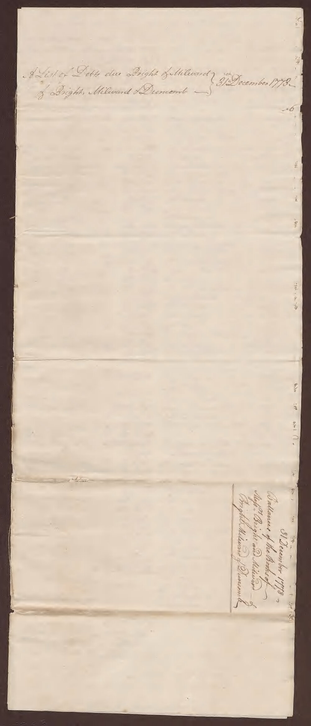 Balances of Books for Mr. Bright &amp; Milward, and Mr. Bright, Milward &amp; Duncomb