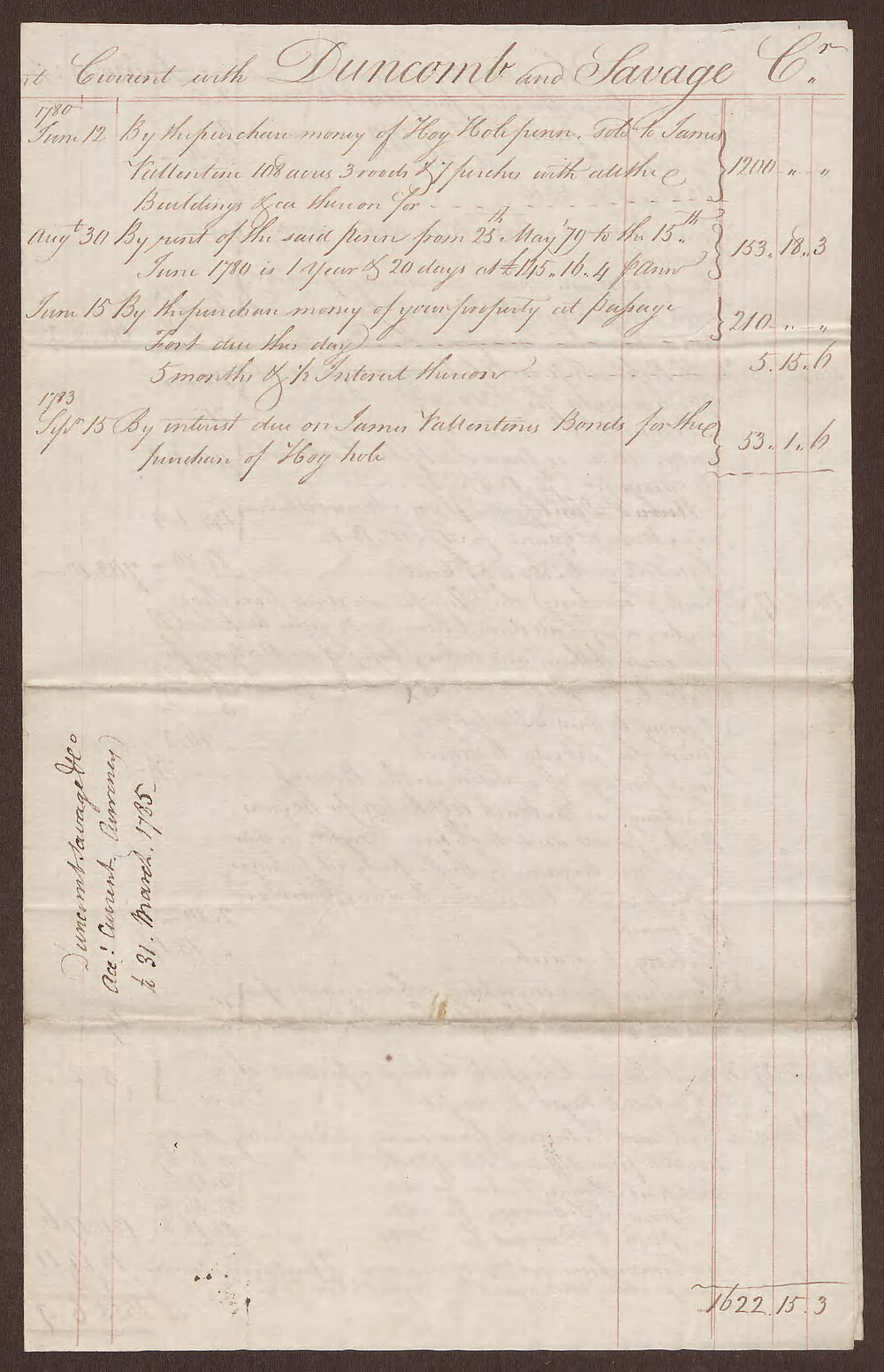 Richard Bright Esq. in account current with Duncomb, Savage &amp; Co.