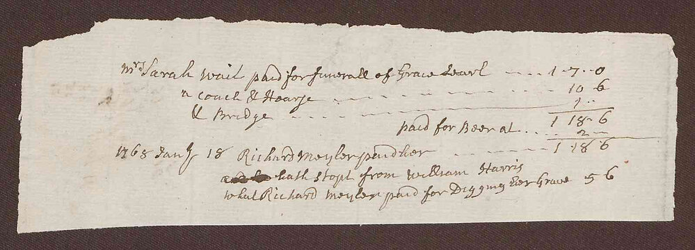 Funeral Expenses for Grace Searl