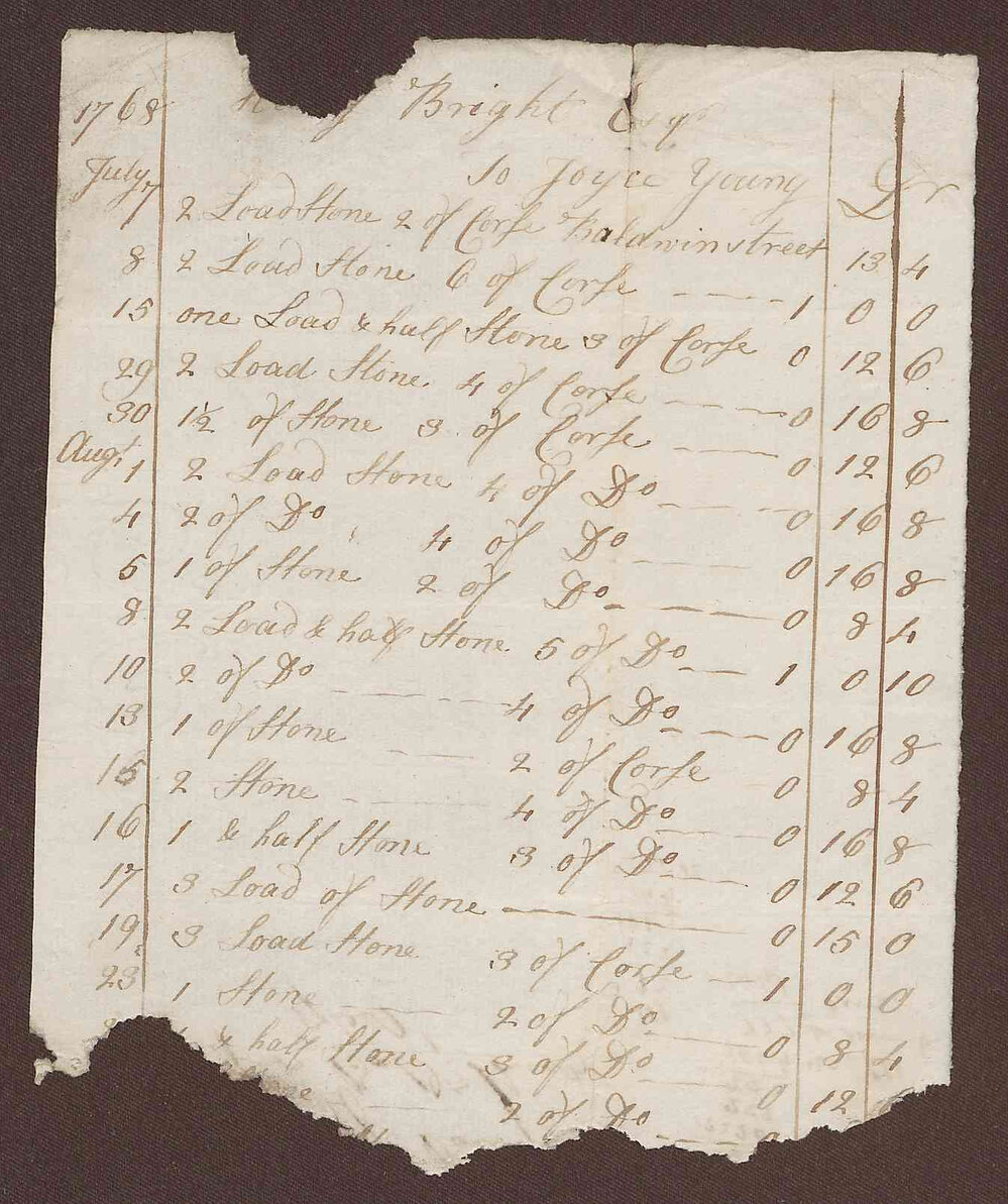 Henry Bright Esq. [Account with] Joyce Young [Incomplete]