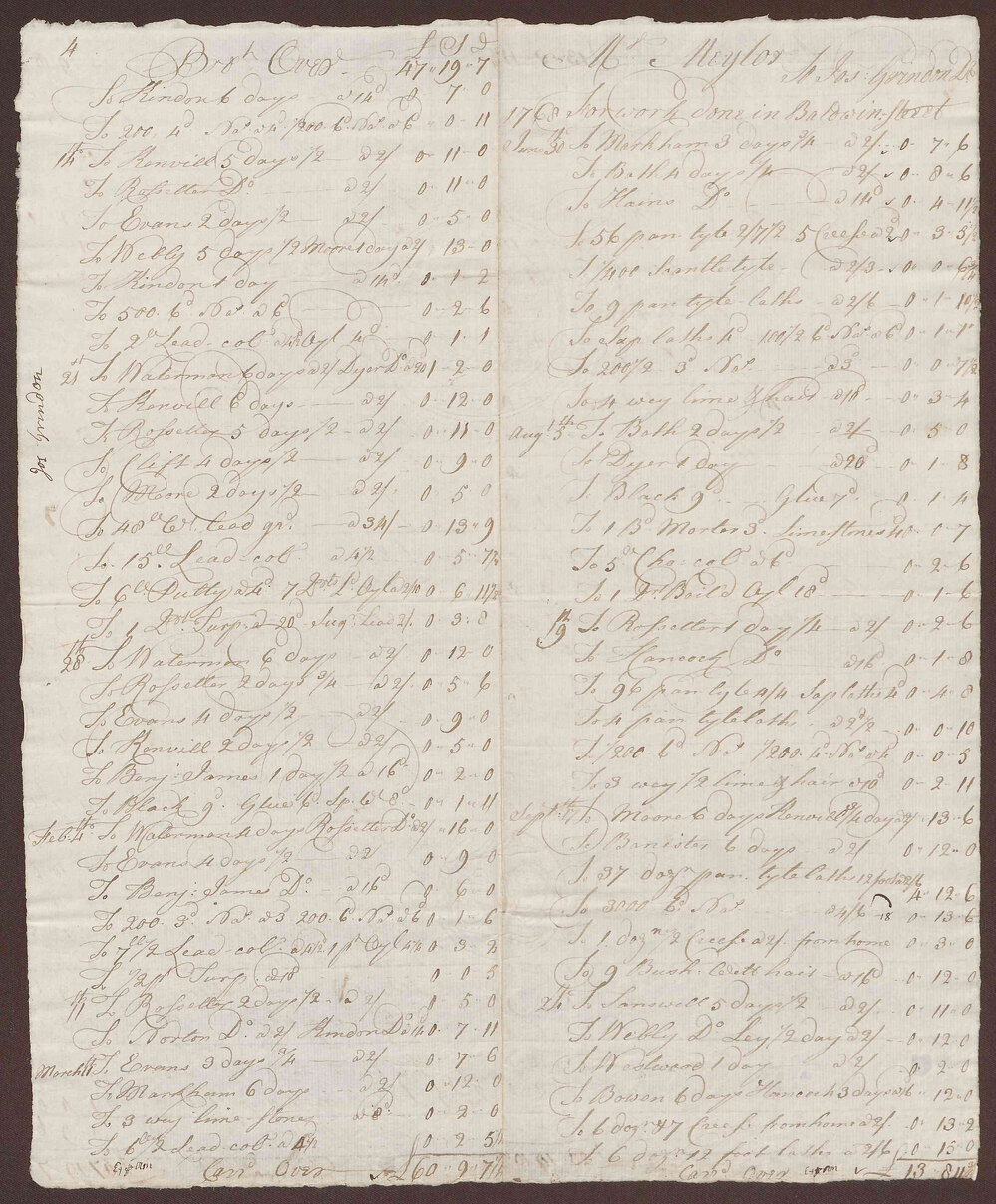 Mr. Meyler [Account with] Joseph Grindon