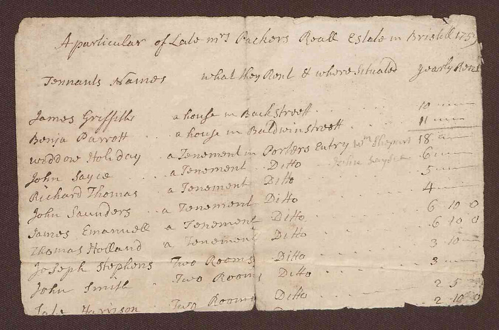 List of tennents of Mrs Packers real estate in Bristol