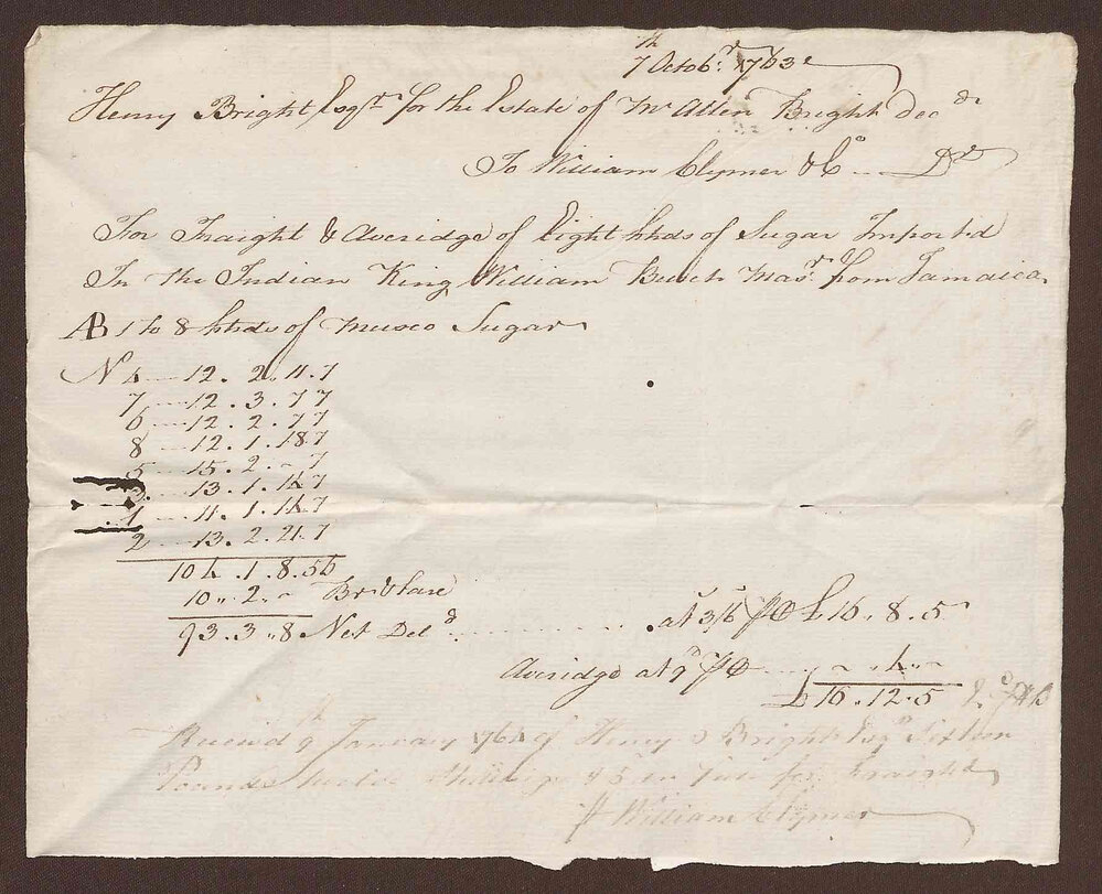 Account to Henry Bright for the Estate of Allen Bright dec. from Jamaica.