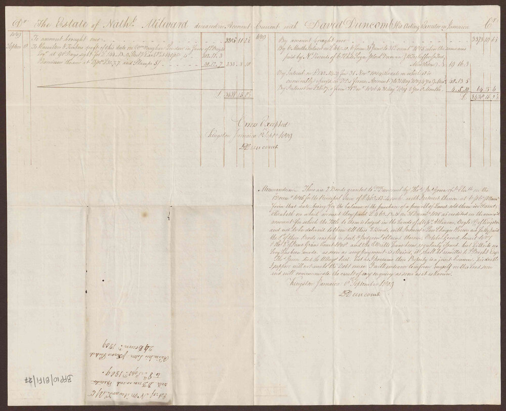 Letter to Lowbridge Bright, Bristol, from David Duncomb, St. Andrews, Jamaica