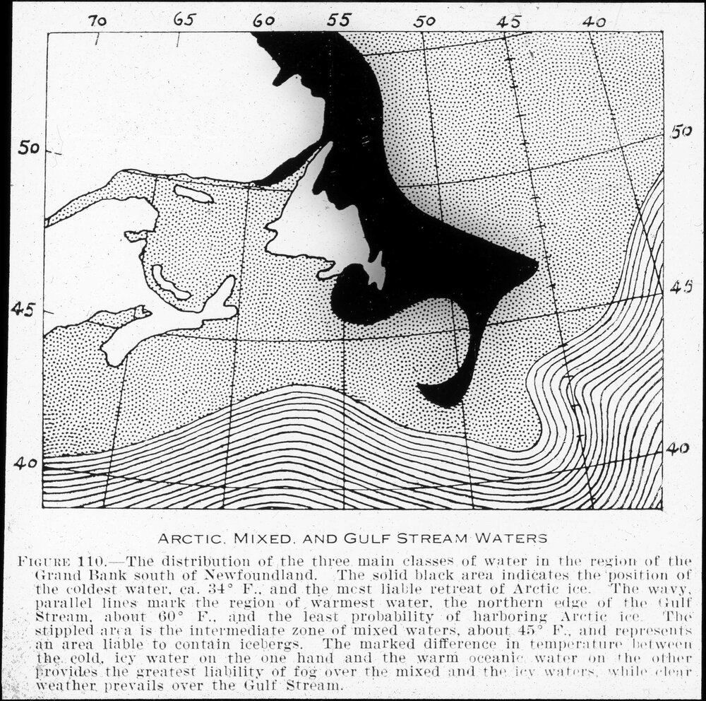 Arctic, mixed, and gulf stream waters