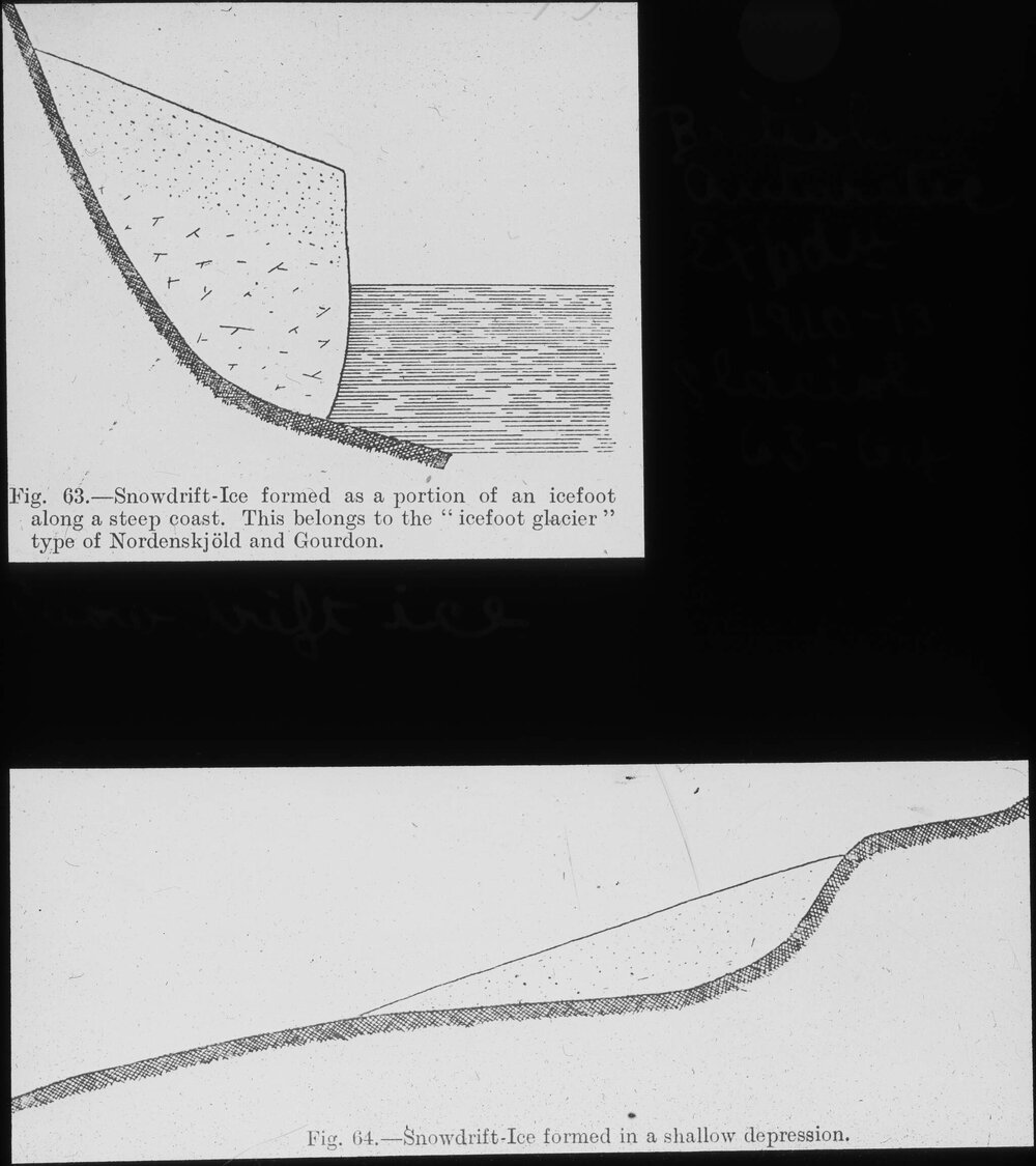 Snow drift ice