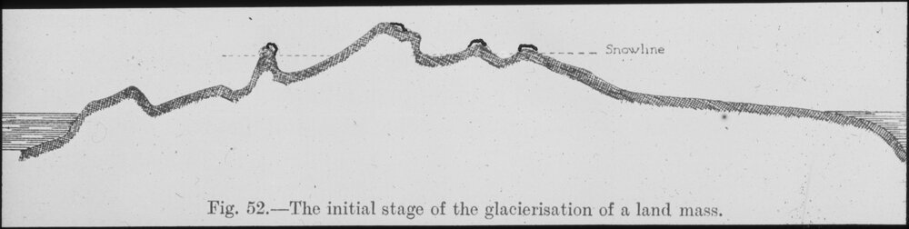 Initial stage of glacierisation