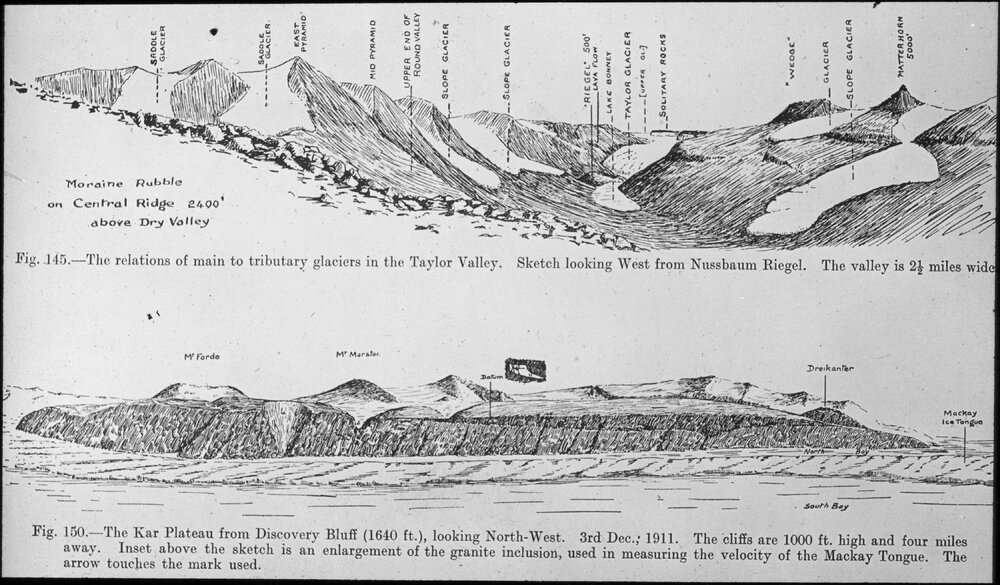 Glaciers and a plateau