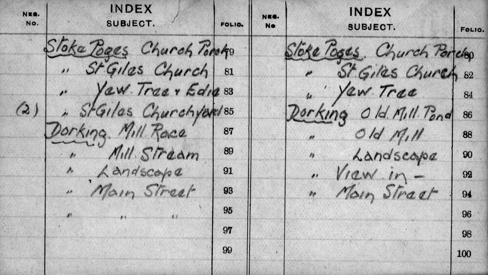 Index from negative album