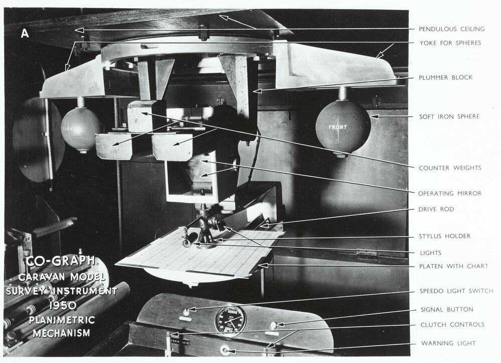CO-GRAPH Caravan Model Survey Instrument, University of Melbourne, 1950.
