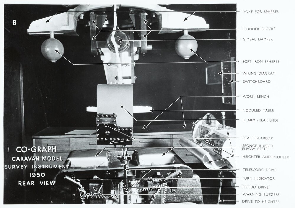 CO-GRAPH Caravan Model Survey Instrument, University of Melbourne, 1950.