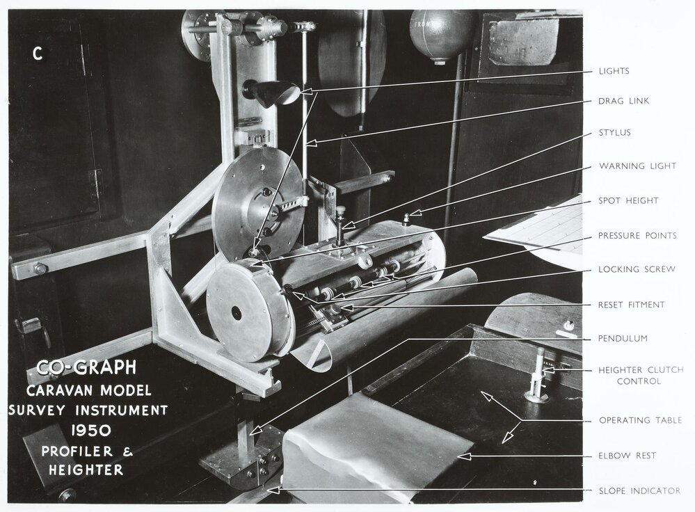 CO-GRAPH Caravan Model Survey Instrument, University of Melbourne, 1950.