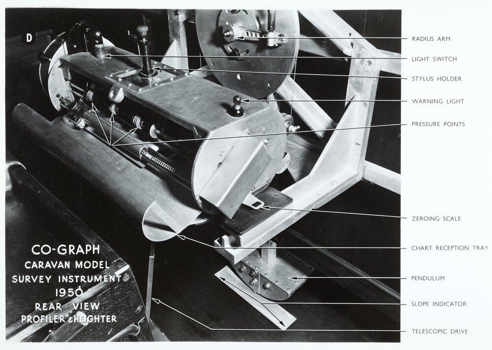 CO-GRAPH Caravan Model Survey Instrument, University of Melbourne, 1950.