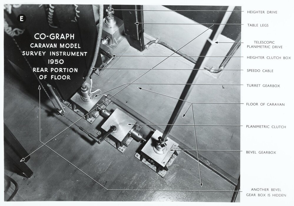 CO-GRAPH Caravan Model Survey Instrument, University of Melbourne, 1950.