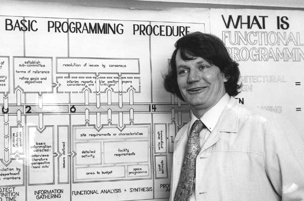 Professor Graham Brawn