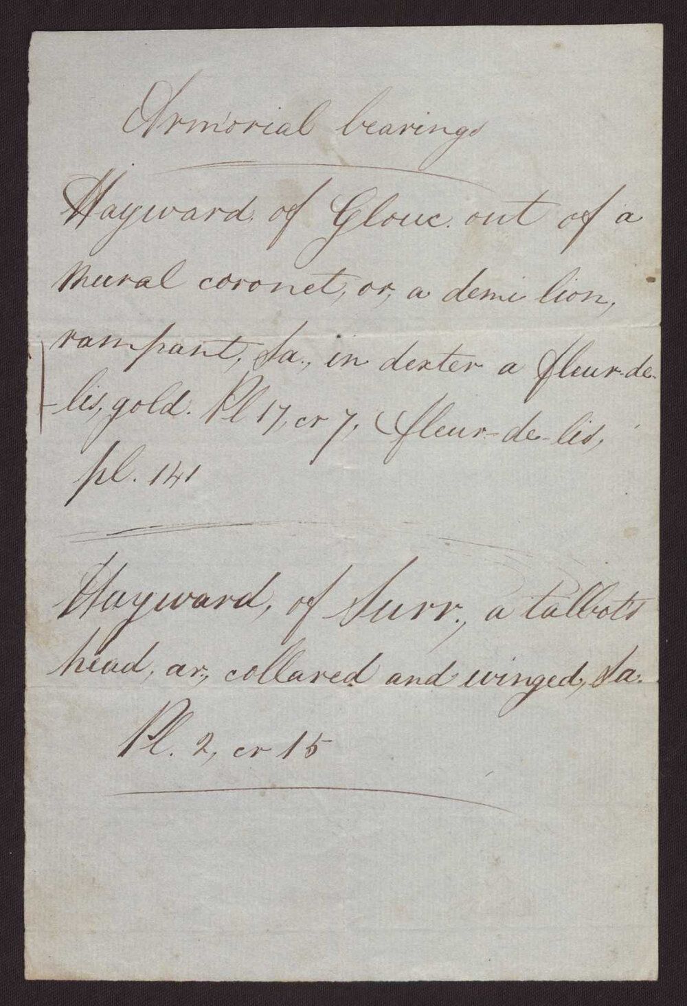 Notes regarding Armorial bearings