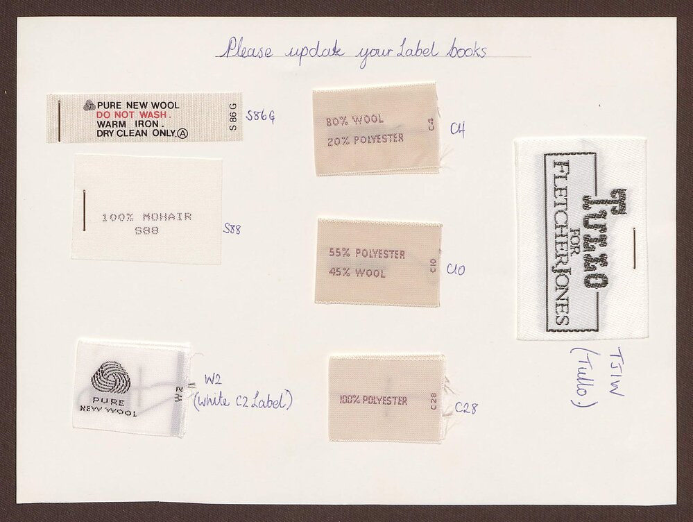 Clothing labels